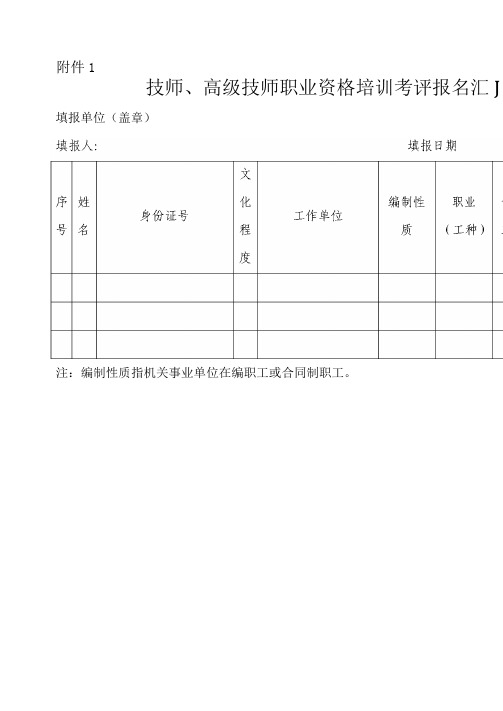 技师申报表格