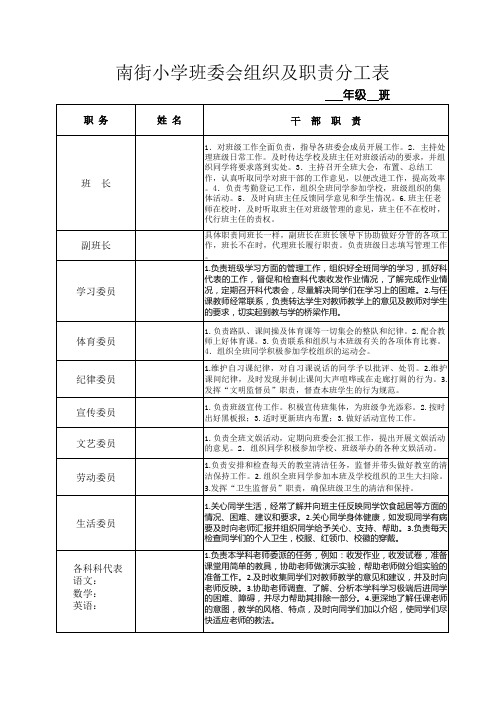 小学班委会组织及职责分工表