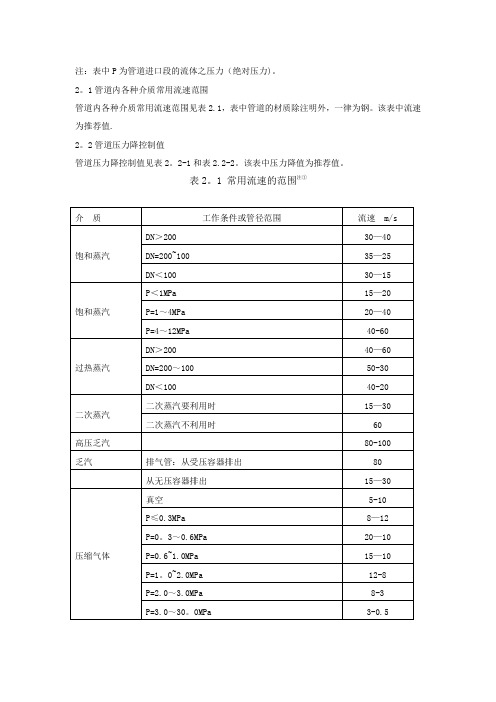 管道常用流速范围