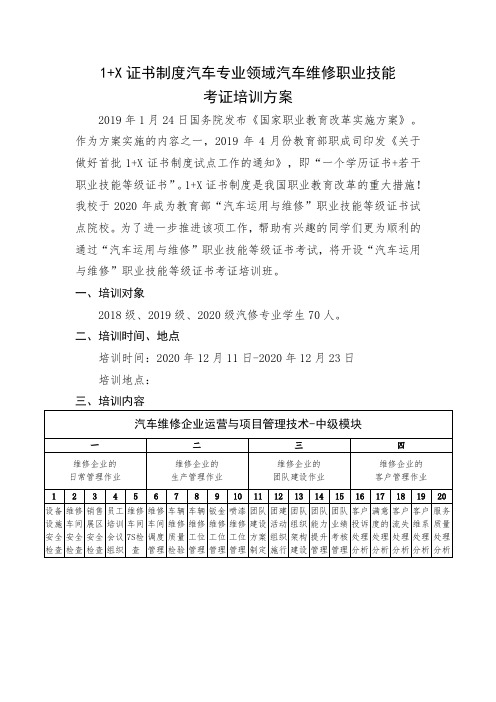 1+X证书制度(汽车运用与维修)考评培训方案