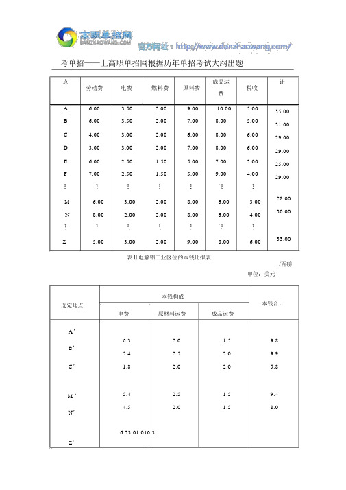 2017辽宁省招生考试地理模拟试题(附答案)