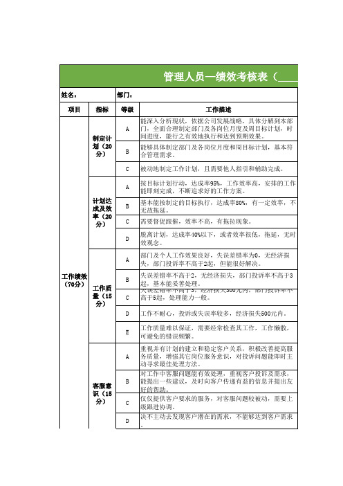 管理人员绩效考核表