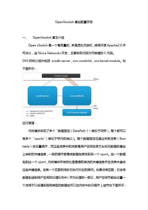 openvswitch基本配置