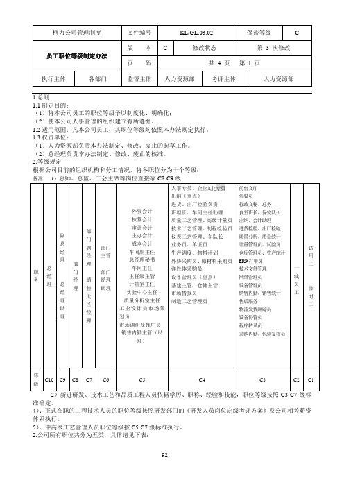 02员工职位等级制定办法(07.12修)