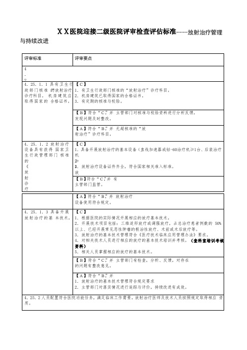 医院迎接二级医院评审检查评估标准----放射治疗管理与持续改进