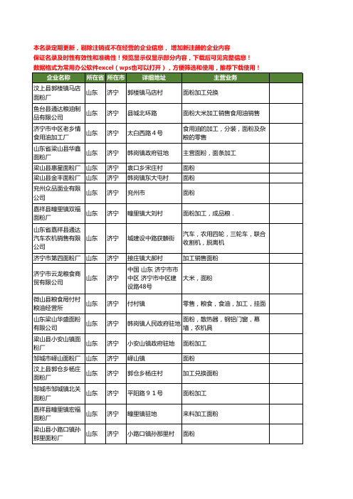 新版山东省济宁面粉工商企业公司商家名录名单联系方式大全40家