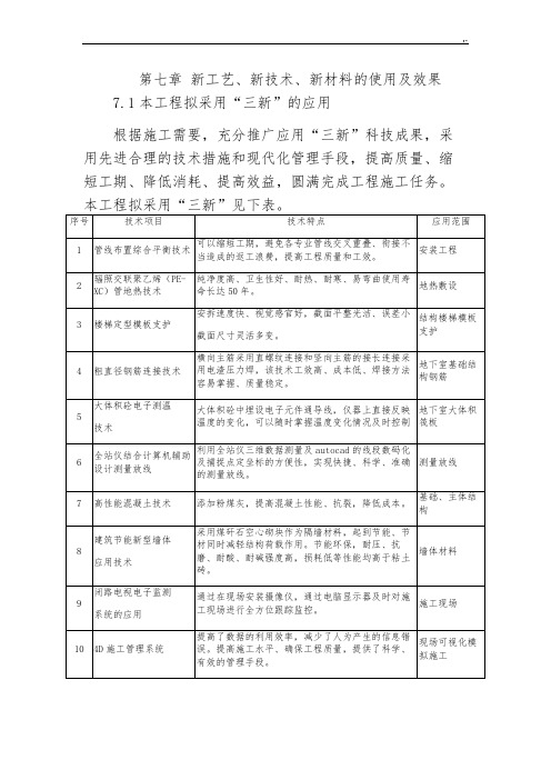 新工艺标准规范标准规范标准,新技术,新材料的使用及其效果