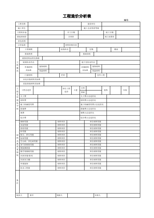 工程造价分析表