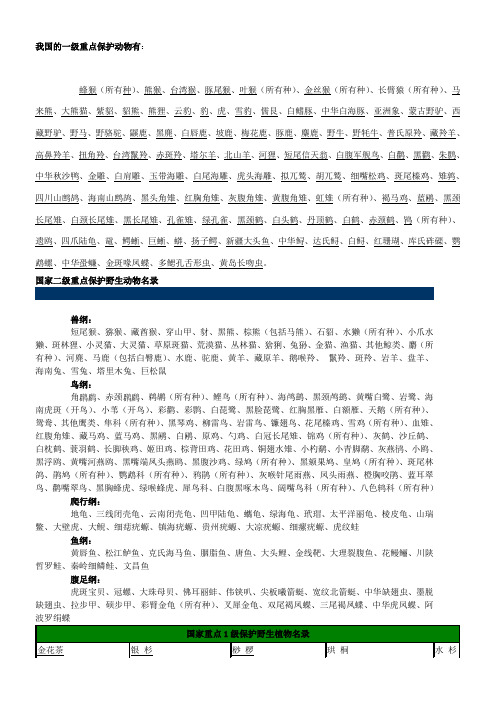 国家一、二级保护动物和一、二、三级保护植物名录