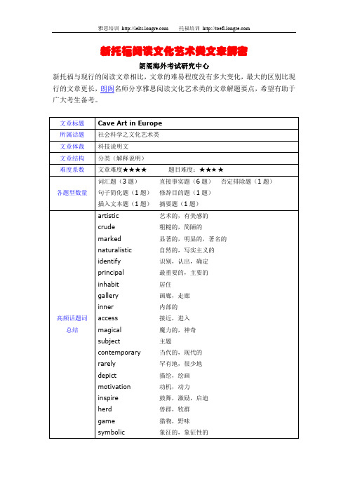 0213新托福阅读文化艺术类文章解密