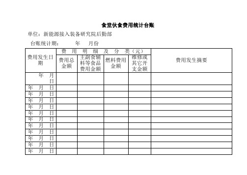 食堂费用记账范本