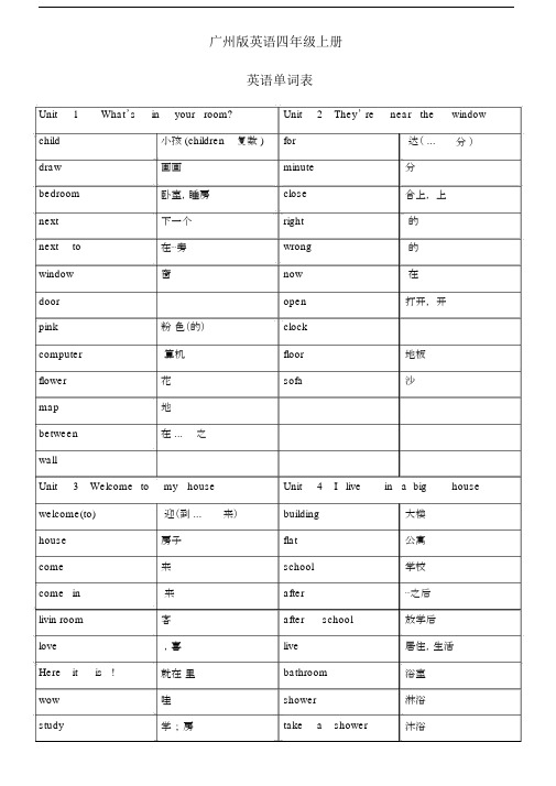 广州版英语四年级上册单词表格.doc