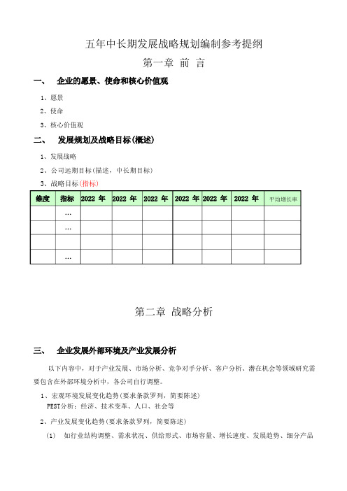 战略规划提纲