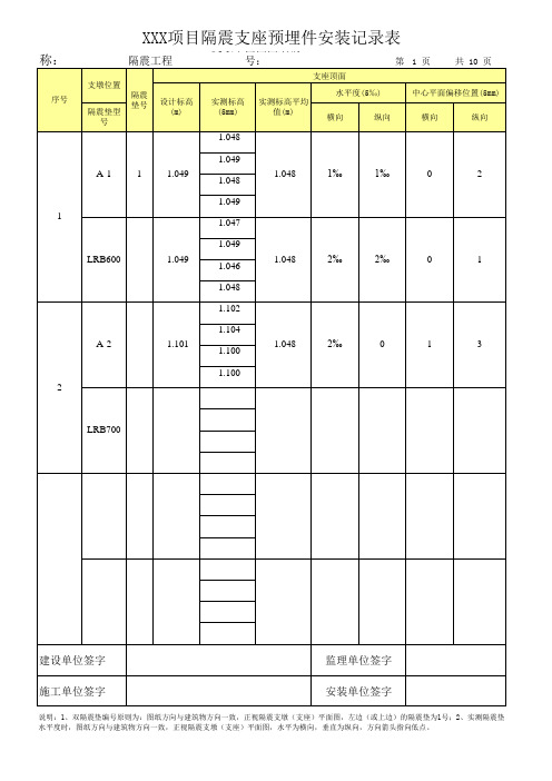 2.隔震支座预埋件安装记录表(模板)