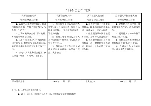 土建工程四不伤害卡—管理人员