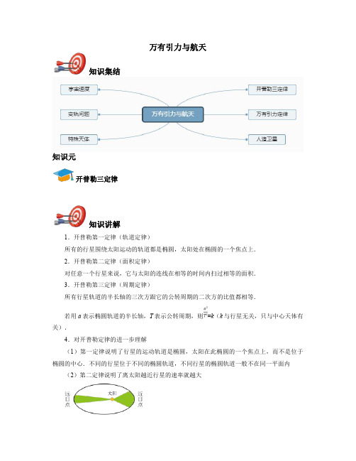 高考物理复习力学-万有引力与航天