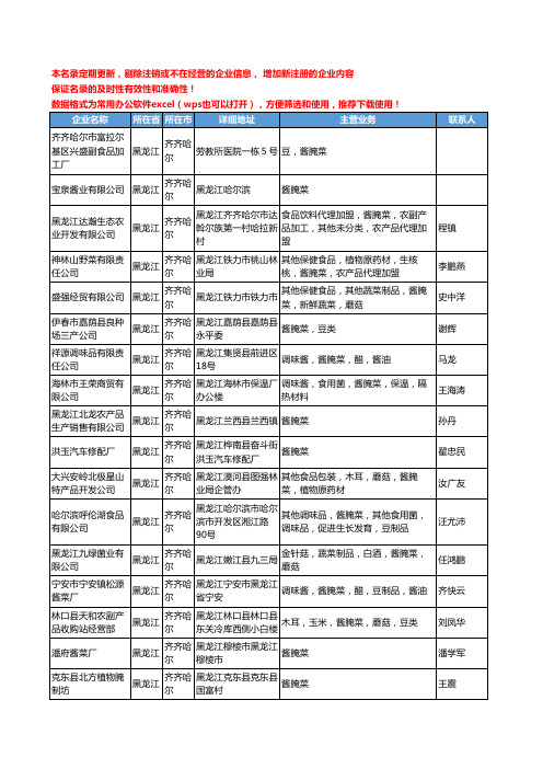 2020新版黑龙江省酱腌菜工商企业公司名录名单黄页大全34家