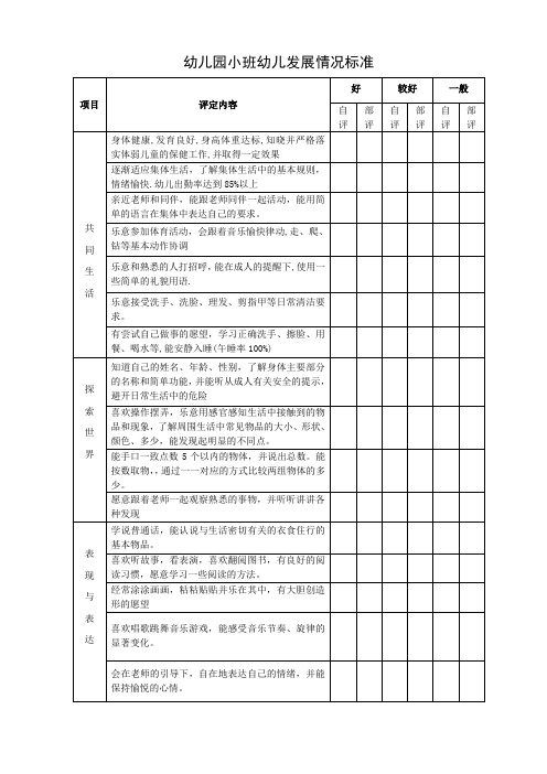 幼儿园小班幼儿发展情况标准