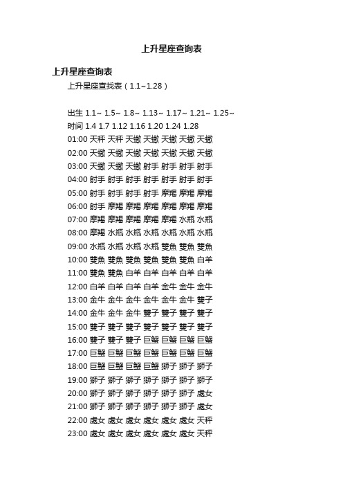 上升星座查询表