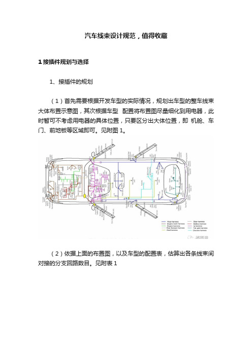 汽车线束设计规范，值得收藏