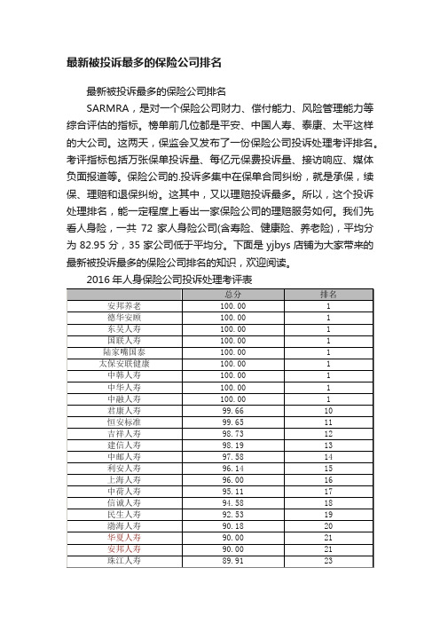 最新被投诉最多的保险公司排名