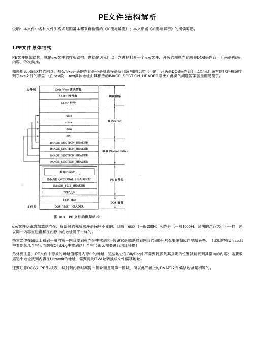 PE文件结构解析