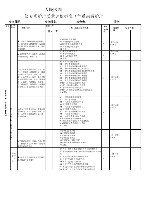 危重患者护理质量评价标准