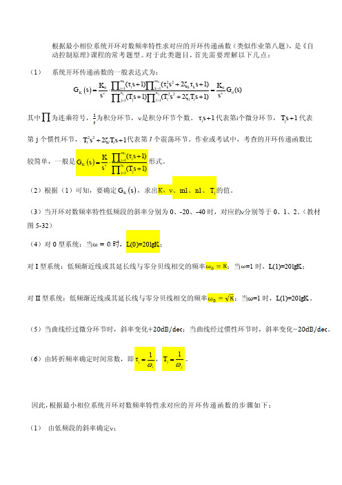 [应用]根据最小相位系统开环对数频率特性求对应开环传递函数