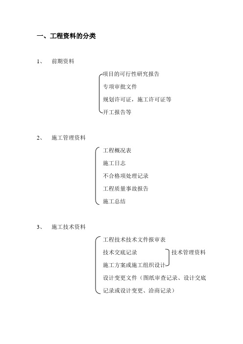 工程资料的分类