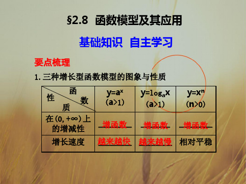 最新-2018高考数学 28  函数模型及其应用总复习课件 精品 