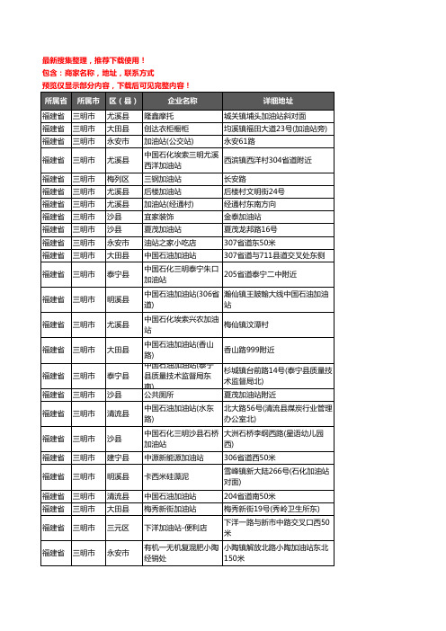 新版福建省三明市加油站服务企业公司商家户名录单联系方式地址大全369家