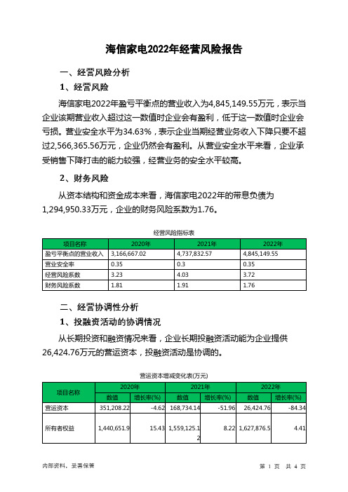 000921海信家电2022年经营风险报告