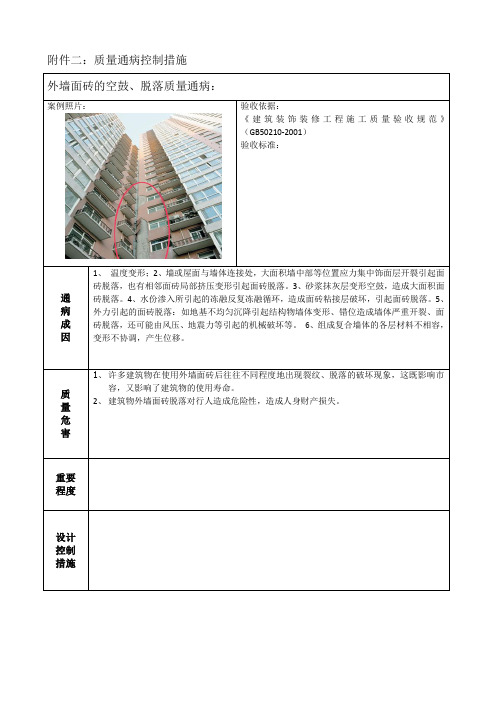 外墙面砖的空鼓、脱落质量通病