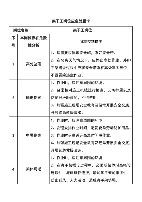 架子工岗位应急处置卡