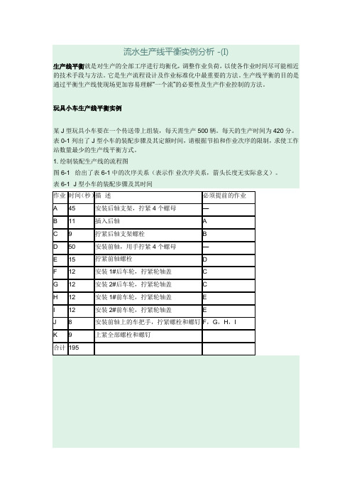 流水生产线平衡实例分析