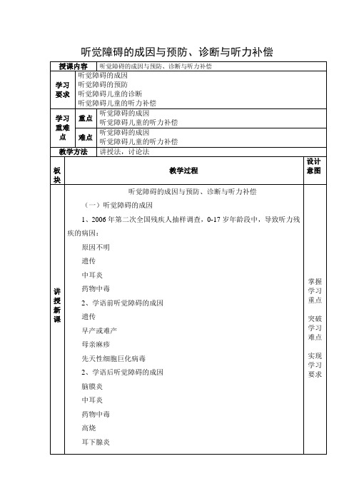 听觉障碍的成因与预防、诊断与听力补偿