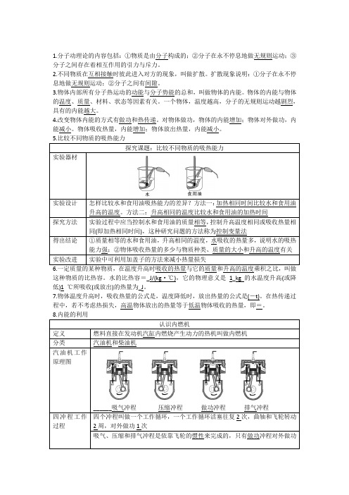 1.分子动理论的内容包括①物质是由分子构成的;②分子在