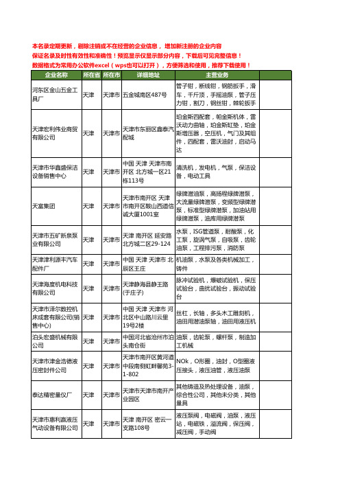 新版天津市油泵工商企业公司商家名录名单联系方式大全203家