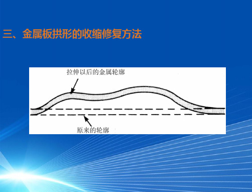 【汽车精品】汽车车身修复-学习情景7-2车身板件修理