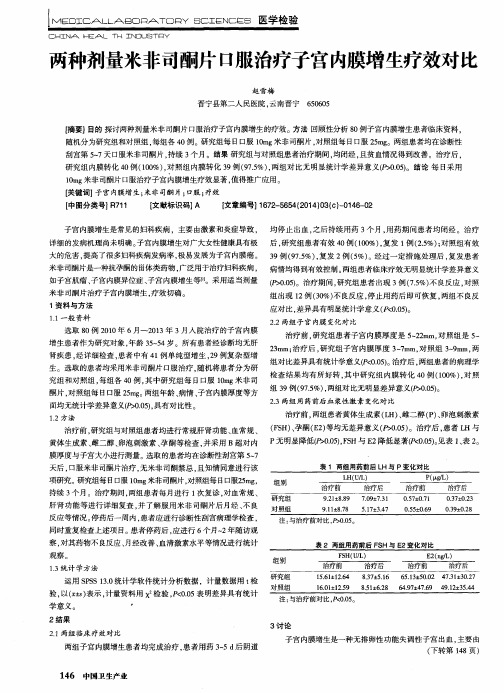 两种剂量米非司酮片口服治疗子宫内膜增生疗效对比