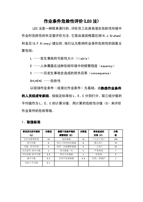 作业条件危险性评价（LEC法）及举例