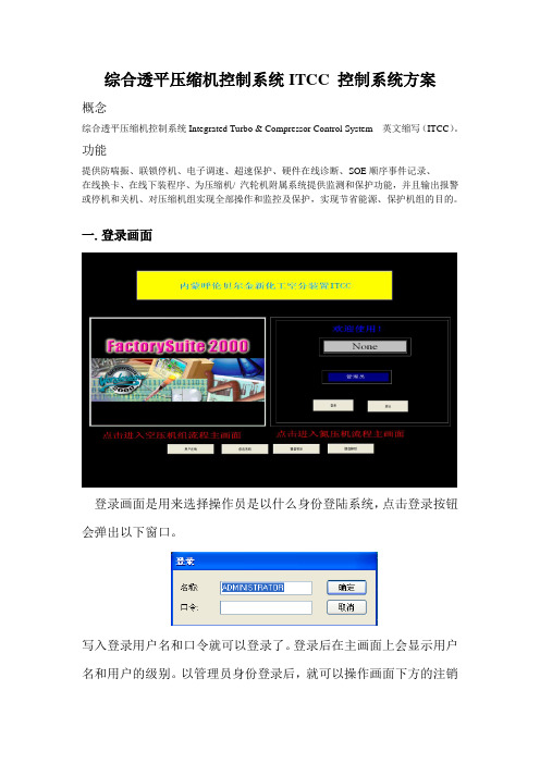 综合透平压缩机控制系统ITCC 控制系统方案