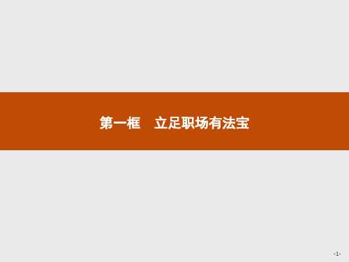 新教材2020-2021高中政治高中人教版选择性必修2课件-第三单元第七课第一框立足职场有法宝