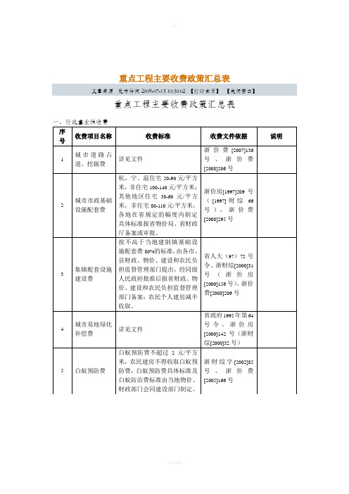 重点工程主要收费政策汇总表