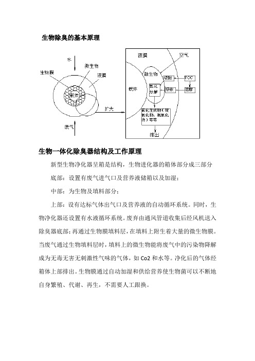 生物除臭的基本原理