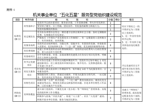 机关事业单位五化五星评选标准