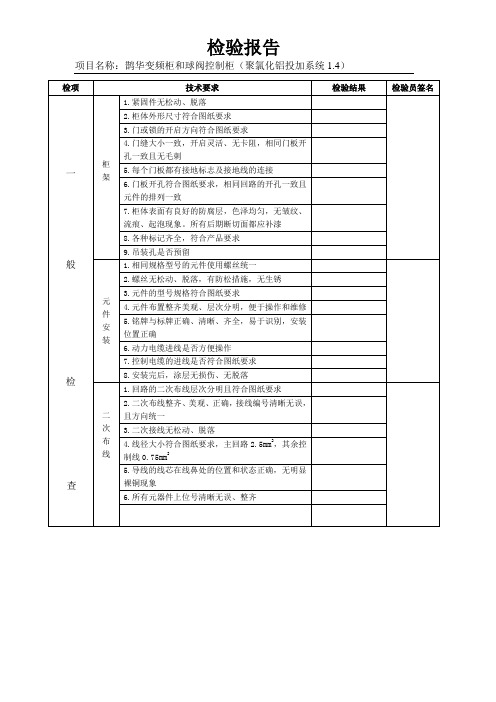 控制柜检验报告