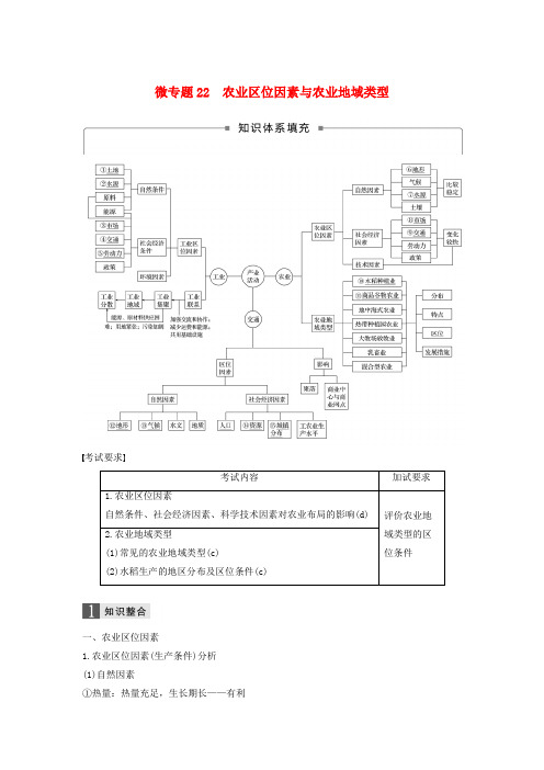 (浙江选考)2019高考地理二轮优选习题 专题六 区域产业活动 微专题22 农业区位因素与农业地域类型学案