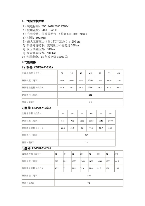 CNG气瓶参数