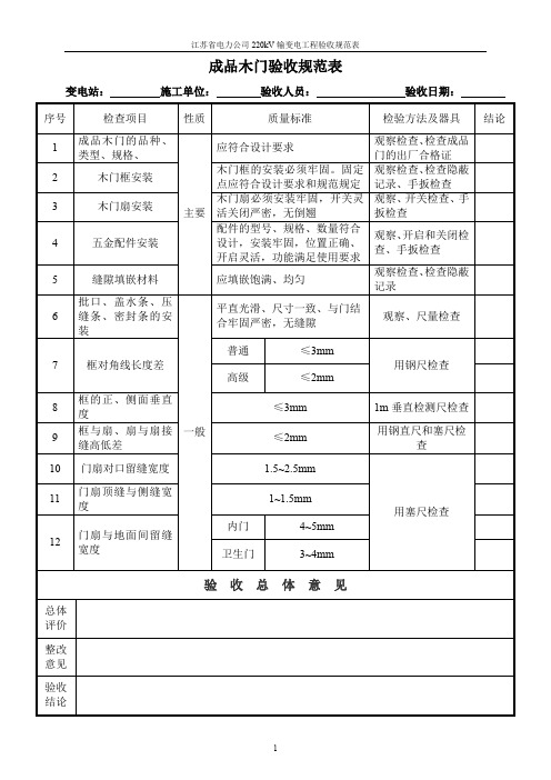 成品木门验收规范表